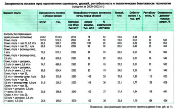 Скриншот 02-04-2017 104218.png