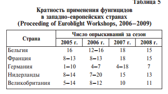 Скриншот 10-05-2017 090655.png