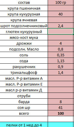 Скриншот 08-03-2020 155547.png