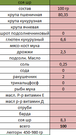 Скриншот 19-07-2020 103136.png