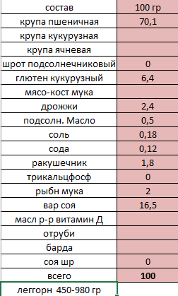 Скриншот 22-07-2020 150410.png