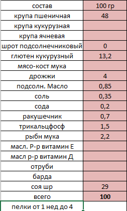 Скриншот 21-07-2020 073950.png