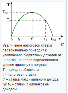 Скриншот 22-05-2021 164231.png